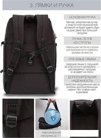 Городской рюкзак Grizzly RQ-019-21 (черный)