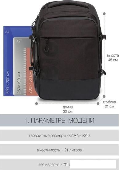 Городской рюкзак Grizzly RQ-019-21 (черный)