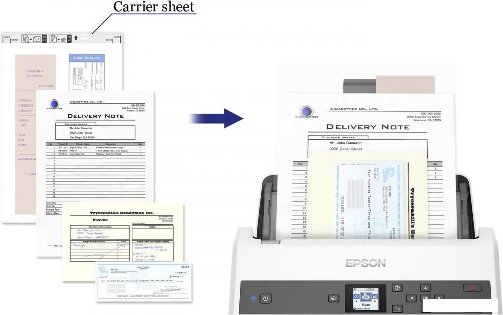 Сканер Epson DS-870