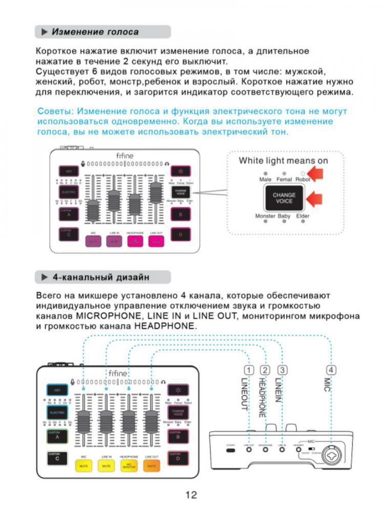 Микшерный пульт FIFINE SC3 (черный)