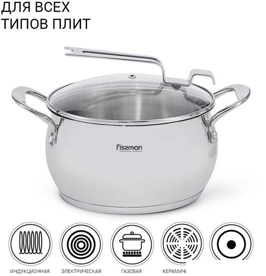 Кастрюля Fissman Vita 5216