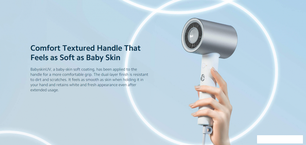 Фен Xiaomi Water Ionic Hair Dryer H500 BHR4899CN (китайская версия)